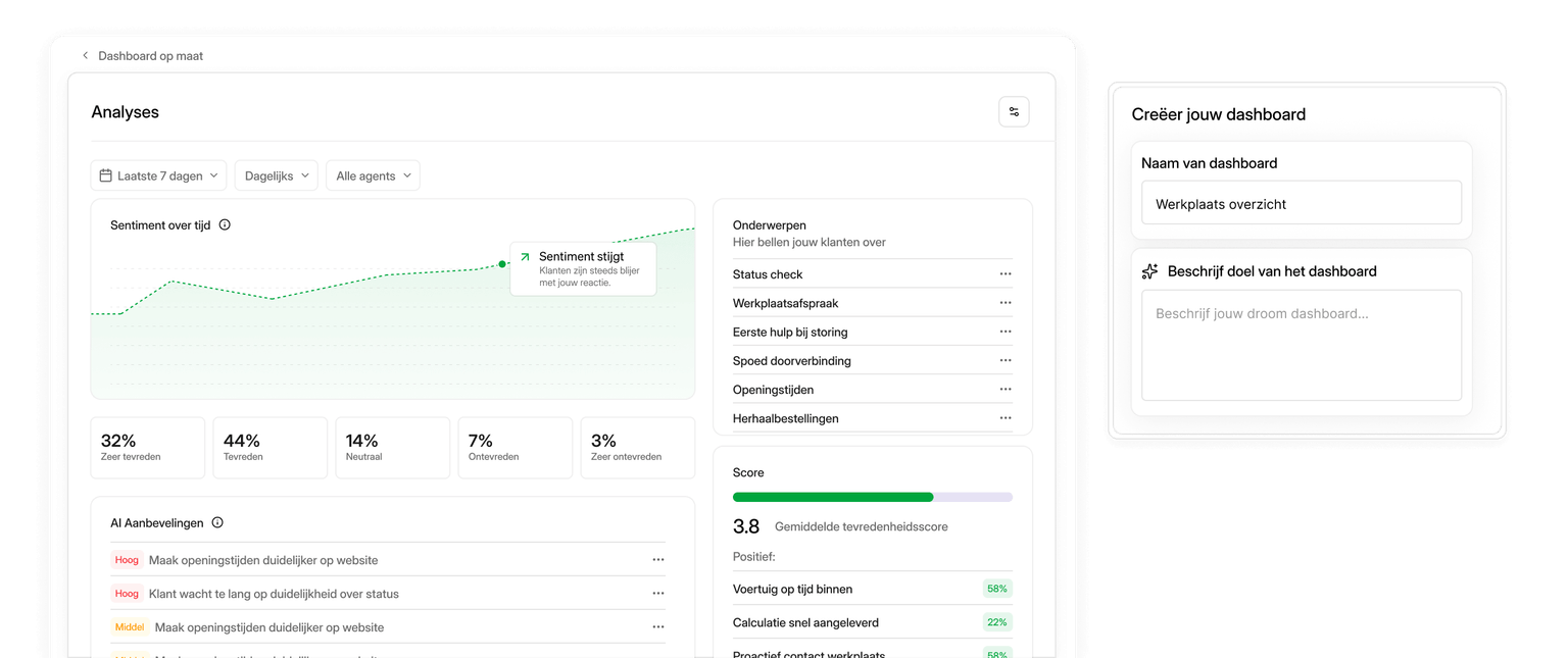 Train je team, spot knelpunten en maak je agent slimmer